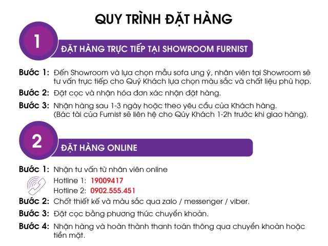 Quy trình đặt hàng