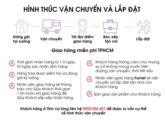Hình thức vận chuyển và lắp đặt